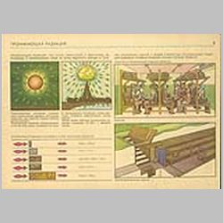 008 Проникающая радиация