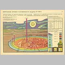 011 Нейтронное оружие и особенности защиты от него