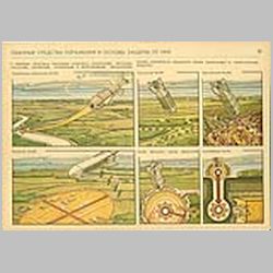 015 Обычные средства поражения и основы защиты от них