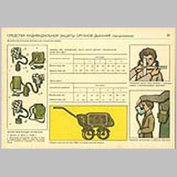 020 Средства индивидуальной защиты органов дыхания (продолжение)