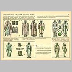 022 Специальные средства защиты кожи