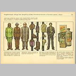 023 Подручные средства защиты кожи