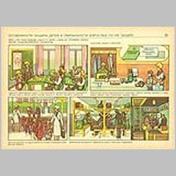 030 Особенности защиты детей и обязанности взрослых по их защите