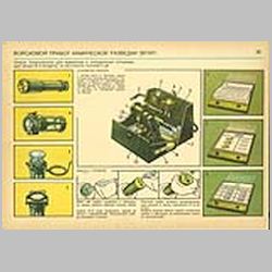 035 Войсковой прибор химической разведки (ВПХР)