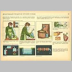 046 Дезактивация продуктов питания и воды