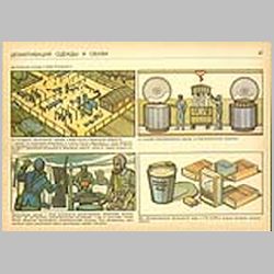 047 Дезактивация одежды и обуви