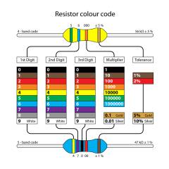 resistorcolorcode.jpg