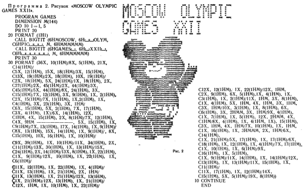 Программа на Фортране Олимпийский мишка Программа на Фортране Олимпийский мишка