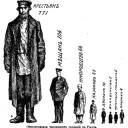 Инфографика «Россия 1912 года в цифрах и картинках»