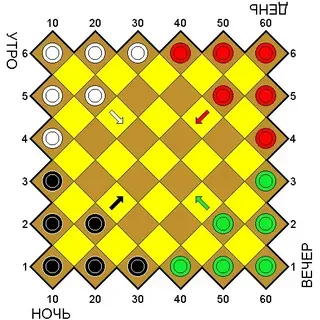 4checkers.webp