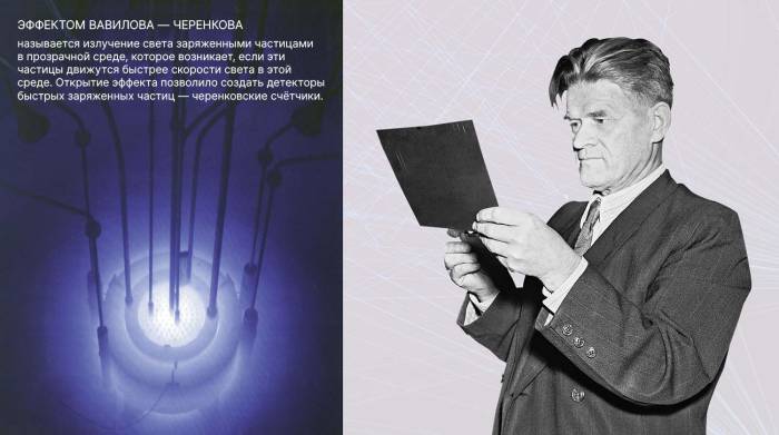 Черенков Черенков