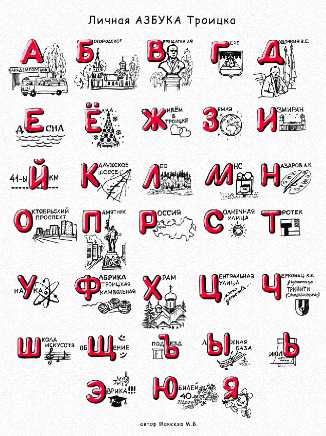 Троицкие топонимы Троицкие топонимы